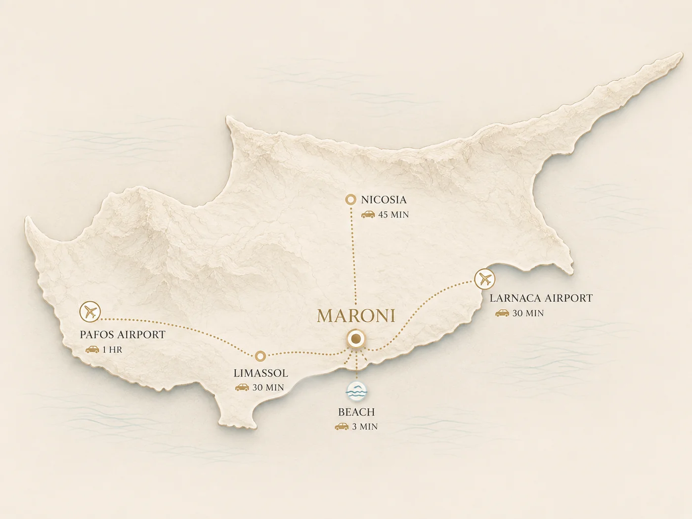 Illustrated Cyprus map with Maroni marked and drive times: beach 3 minutes, Larnaca Airport and Limassol 30 minutes, Nicosia 45 minutes, Pafos Airport 1 hour